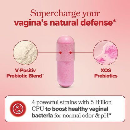 URO Probiotiques Vaginales